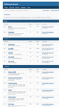 Mobile Screenshot of forums.bsdnexus.com